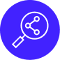 Contextual understanding icon